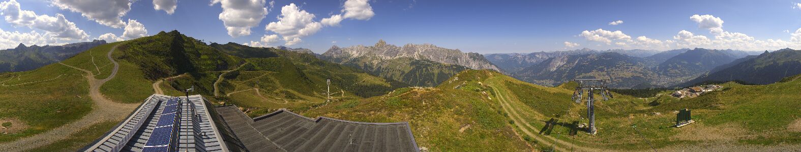 Webcam Bergstation Hüttenkopf