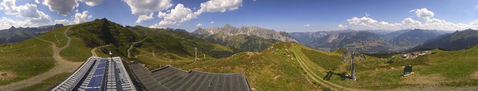 Webcam Bergstation Hüttenkopf
