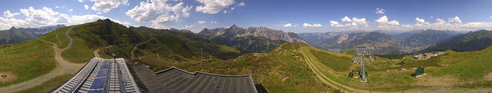 Webcam Bergstation Hüttenkopf