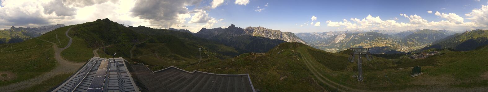 Golm | Bergstation Hüttenkopf