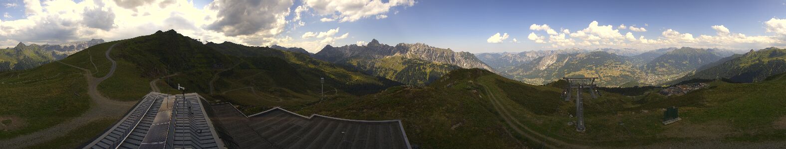 Webcam Bergstation Hüttenkopf