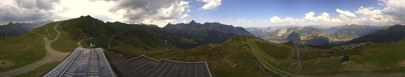 Webcam Bergstation Hüttenkopf