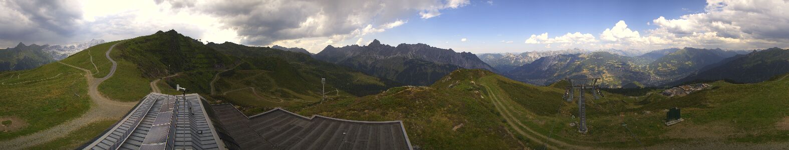 Webcam Bergstation Hüttenkopf