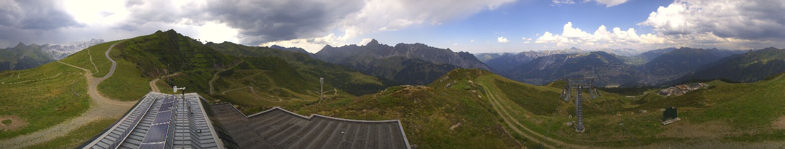 Golm | Bergstation Hüttenkopf
