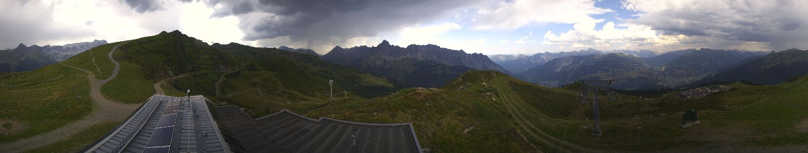 Golm | Bergstation Hüttenkopf