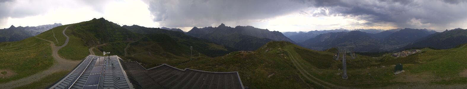 Golm | Bergstation Hüttenkopf