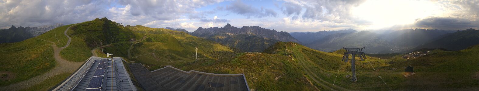 Webcam Bergstation Hüttenkopf
