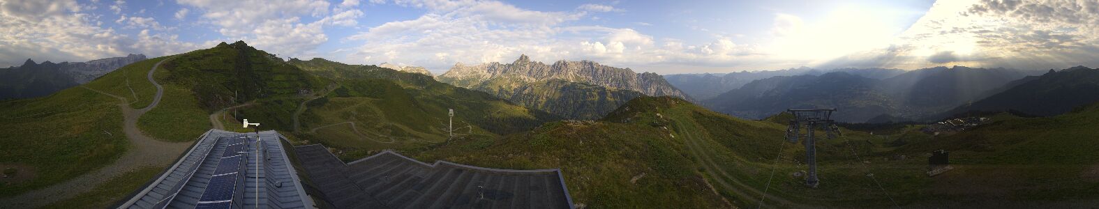 Webcam Bergstation Hüttenkopf