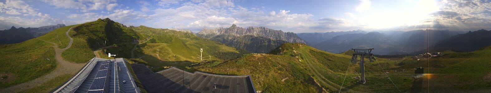 Webcam Bergstation Hüttenkopf