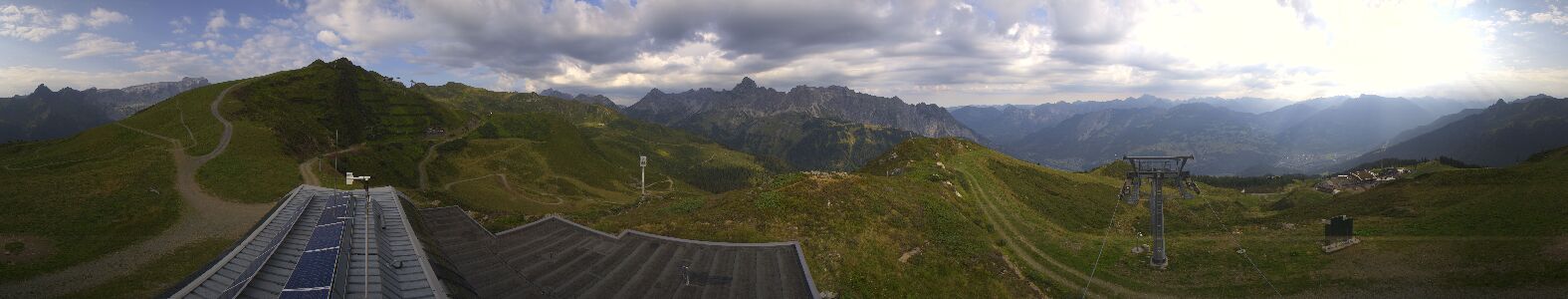 Webcam Bergstation Hüttenkopf
