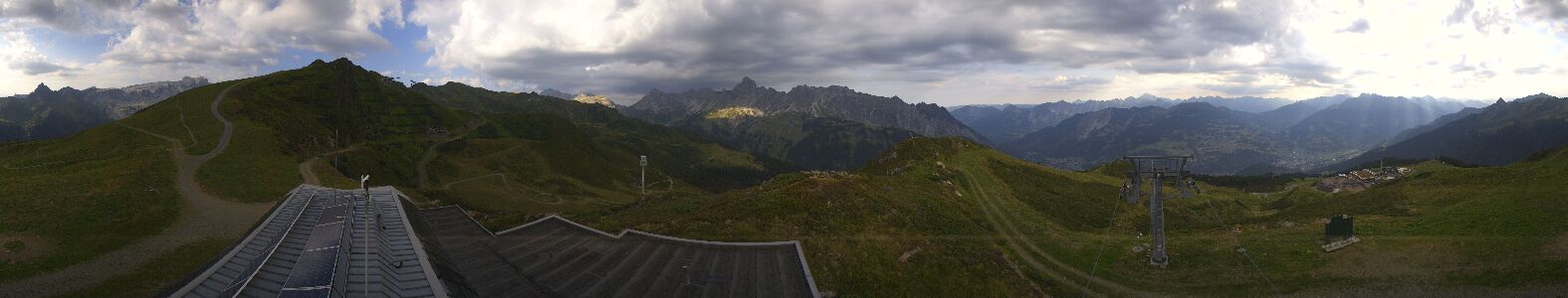 Golm | Bergstation Hüttenkopf