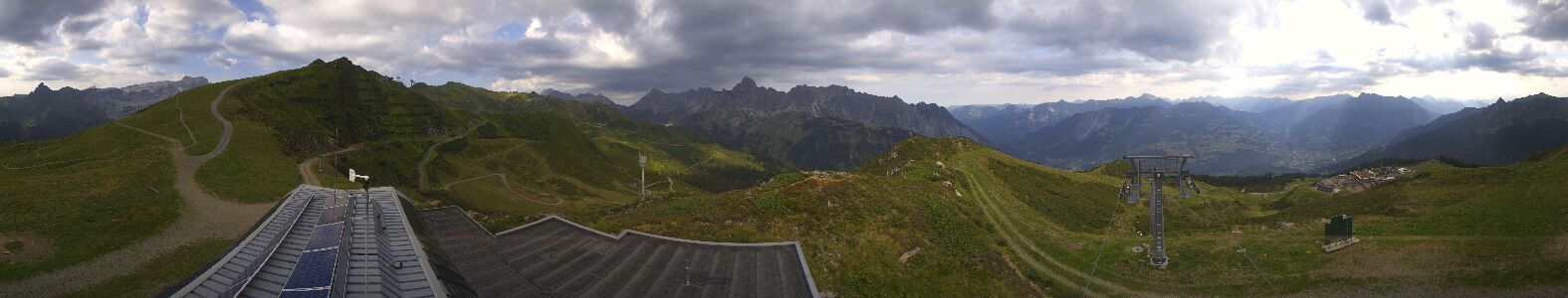Webcam Bergstation Hüttenkopf