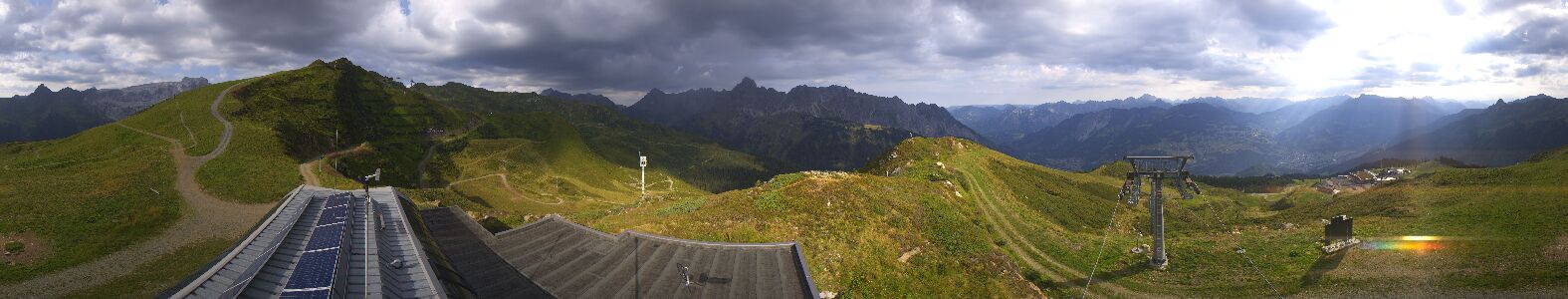 Golm | Bergstation Hüttenkopf