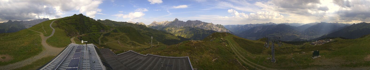 Golm | Bergstation Hüttenkopf