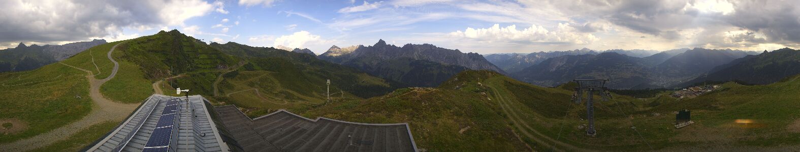 Webcam Bergstation Hüttenkopf
