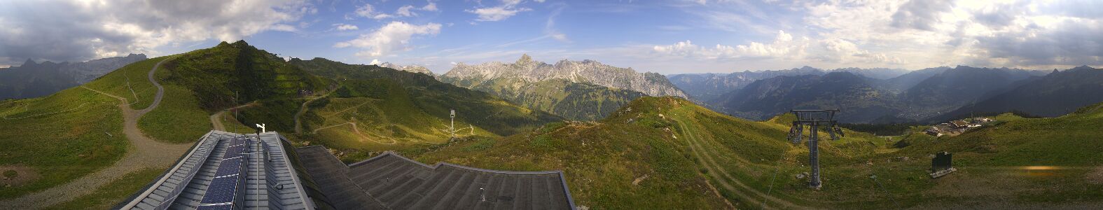 Golm | Bergstation Hüttenkopf