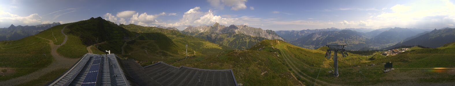 Webcam Bergstation Hüttenkopf