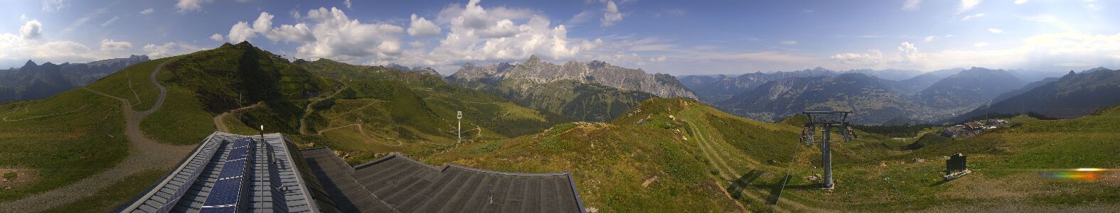 Golm | Bergstation Hüttenkopf