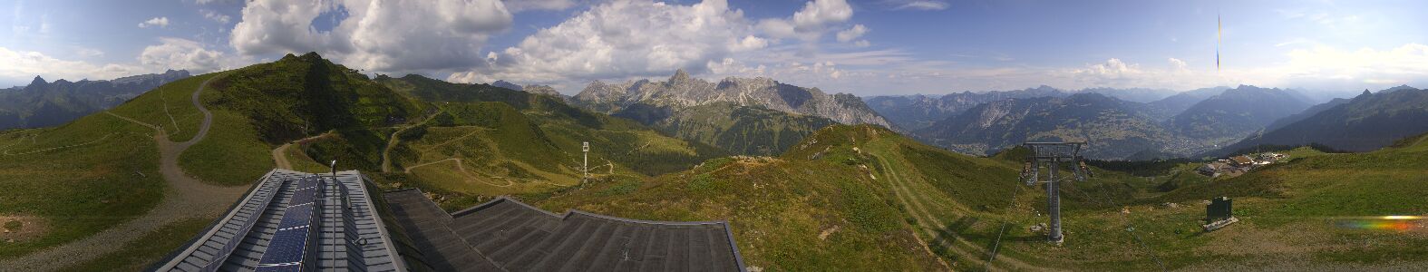Golm | Bergstation Hüttenkopf