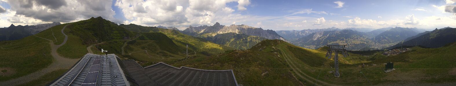 Golm | Bergstation Hüttenkopf