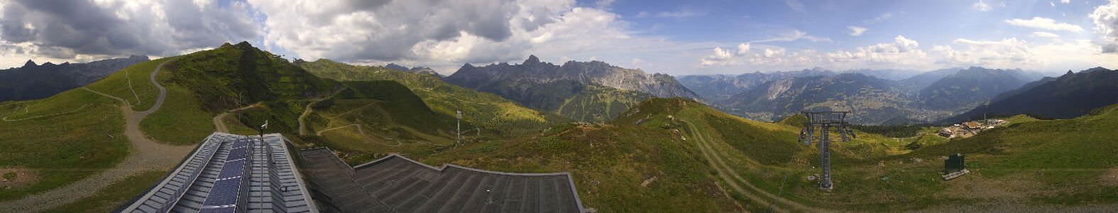 Golm | Bergstation Hüttenkopf