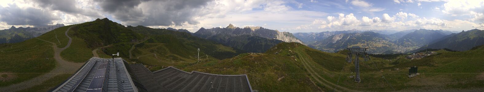 Golm | Bergstation Hüttenkopf