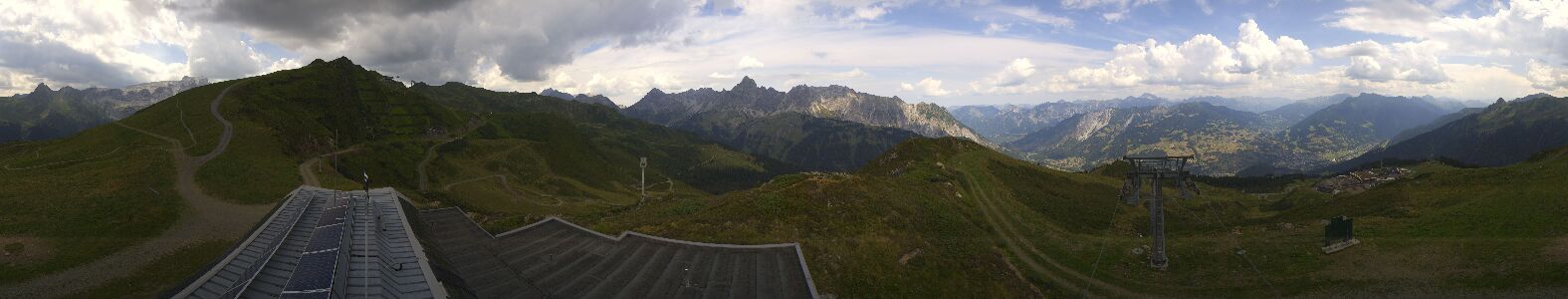 Webcam Bergstation Hüttenkopf