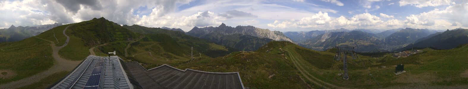 Webcam Bergstation Hüttenkopf