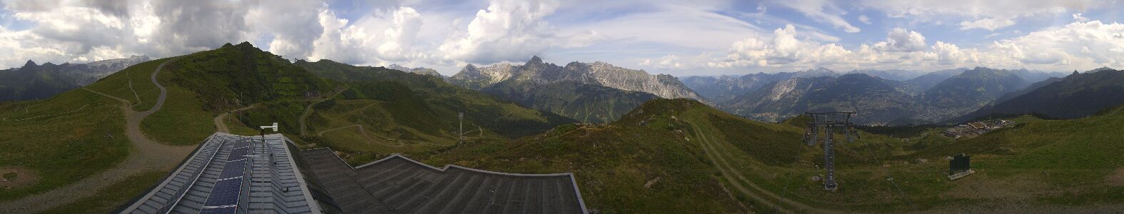 Golm | Bergstation Hüttenkopf