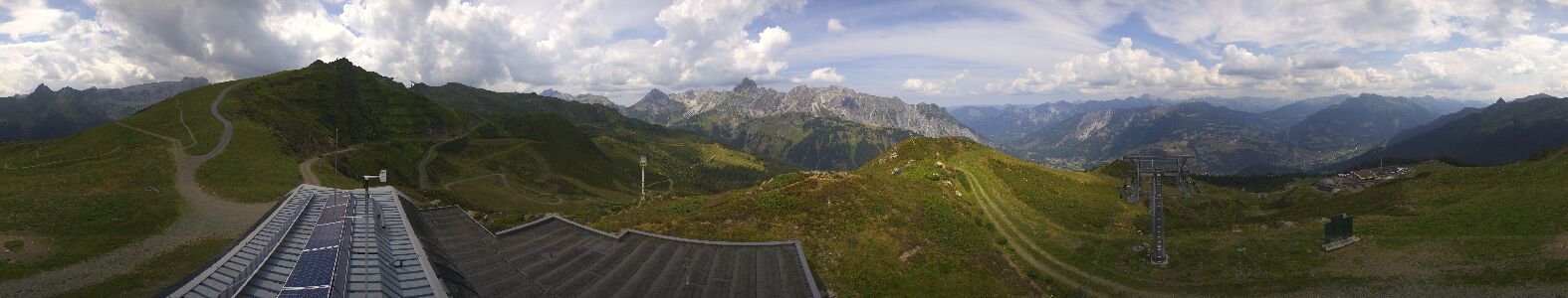 Webcam Bergstation Hüttenkopf