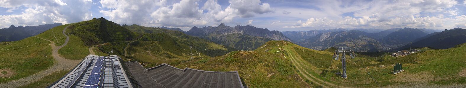 Golm | Bergstation Hüttenkopf