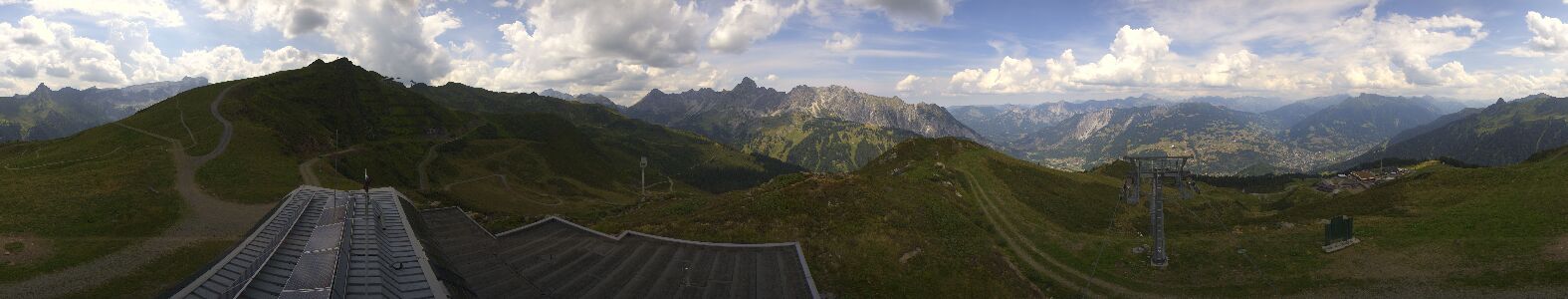 Golm | Bergstation Hüttenkopf