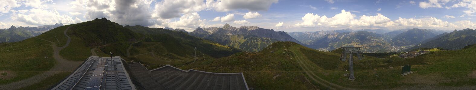 Golm | Bergstation Hüttenkopf