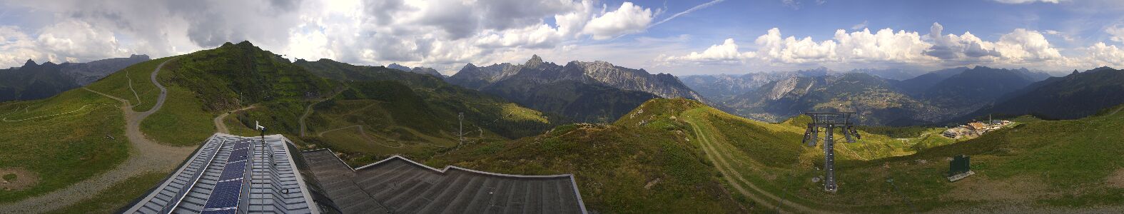 Golm | Bergstation Hüttenkopf