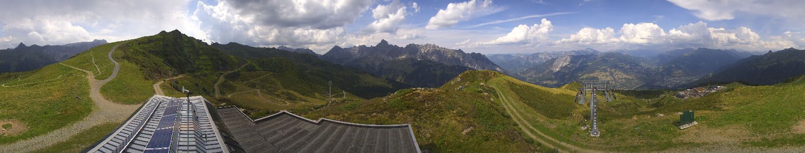 Golm | Bergstation Hüttenkopf