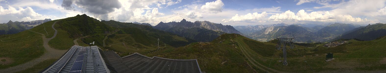 Webcam Bergstation Hüttenkopf