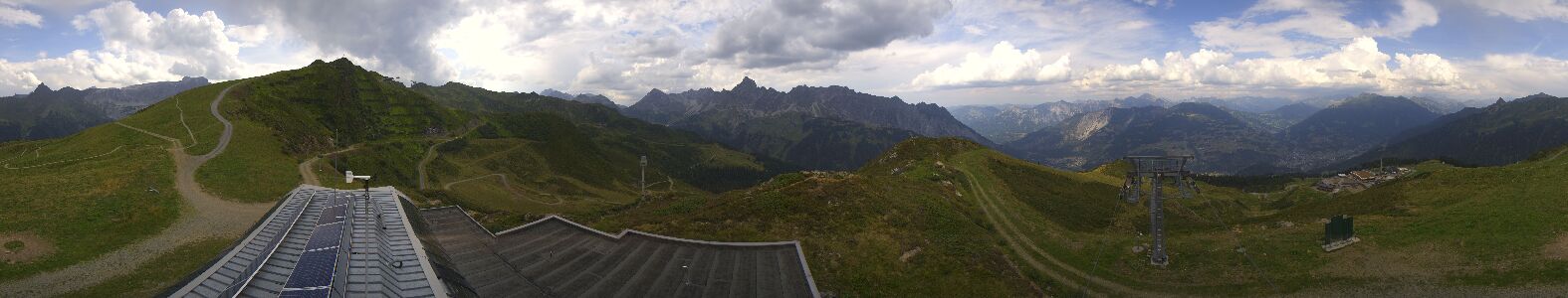 Golm | Bergstation Hüttenkopf