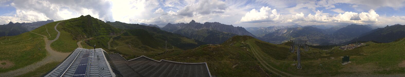 Golm | Bergstation Hüttenkopf
