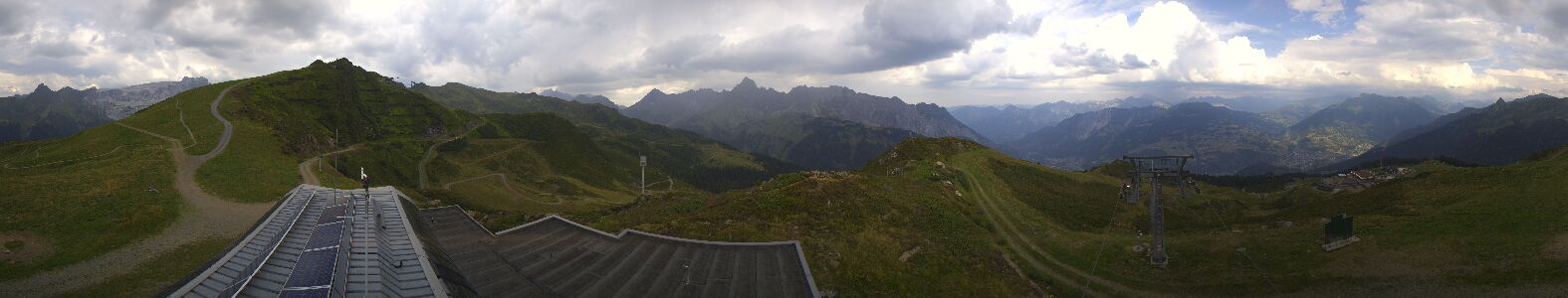 Webcam Bergstation Hüttenkopf