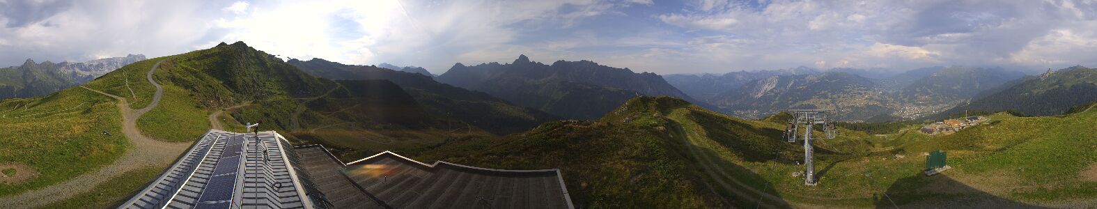 Webcam Bergstation Hüttenkopf