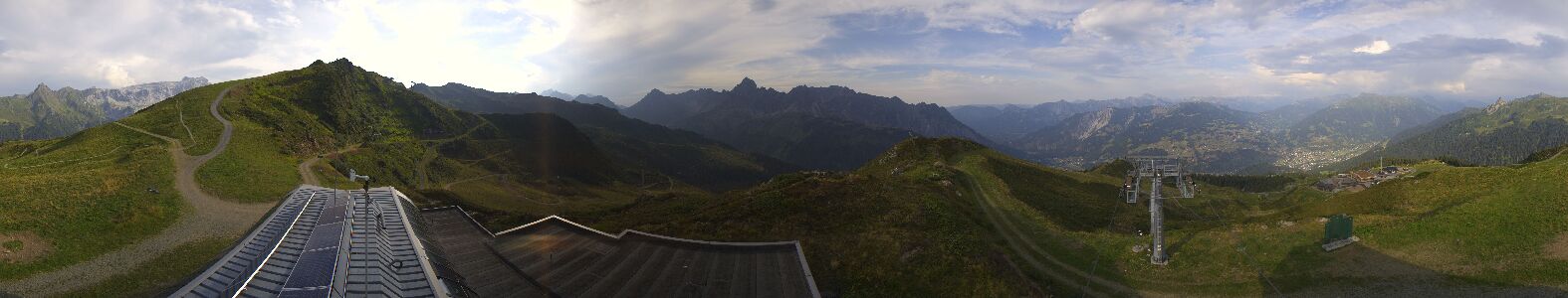 Golm | Bergstation Hüttenkopf