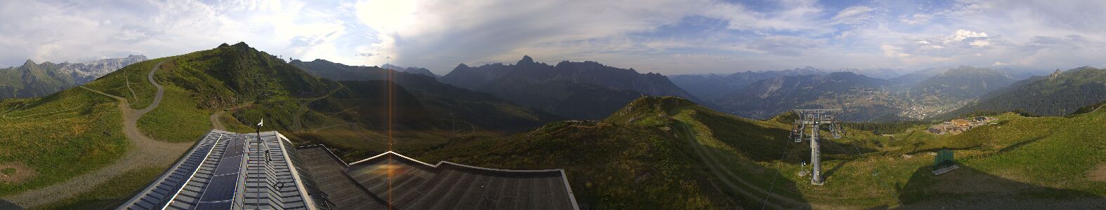 Golm | Bergstation Hüttenkopf