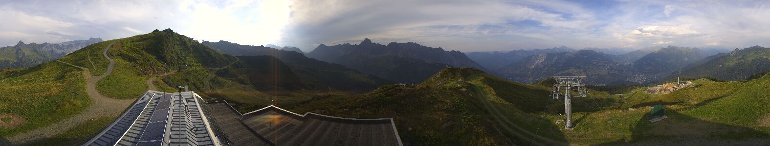 Golm | Bergstation Hüttenkopf