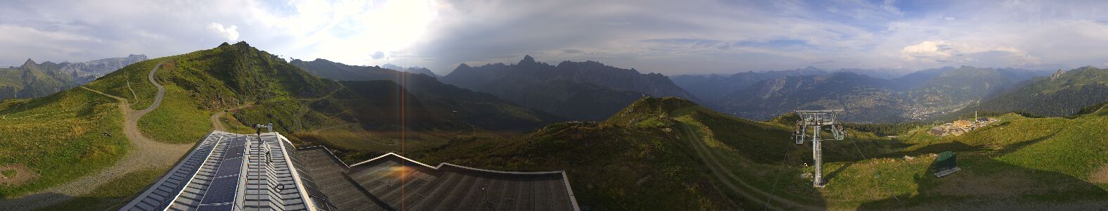 Golm | Bergstation Hüttenkopf
