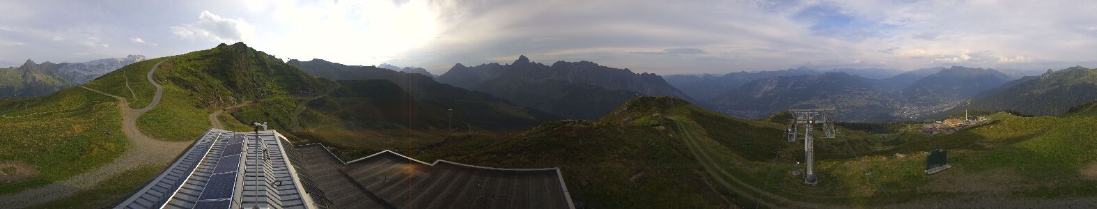 Golm | Bergstation Hüttenkopf