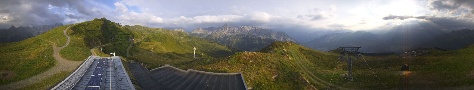 Webcam Bergstation Hüttenkopf