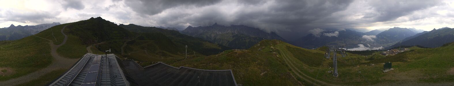 Golm | Bergstation Hüttenkopf