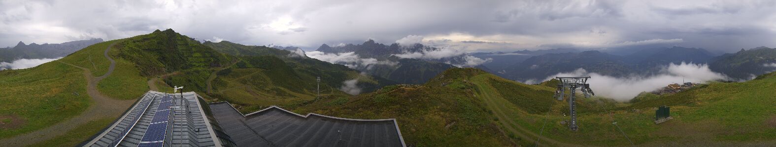 Webcam Bergstation Hüttenkopf