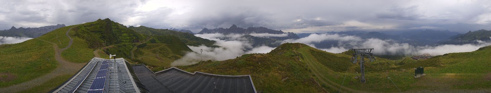 Webcam Bergstation Hüttenkopf