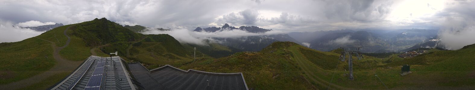 Webcam Bergstation Hüttenkopf